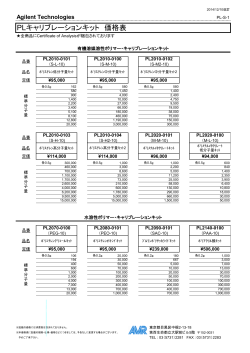 単分散ポリマースタンダードの価格リスト