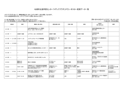 札幌市生涯学習センター｢メディアプラザ」チラシ・ポスター配架データ一覧