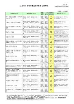こうなん 居宅介護支援事業者 空き情報 - 横浜市