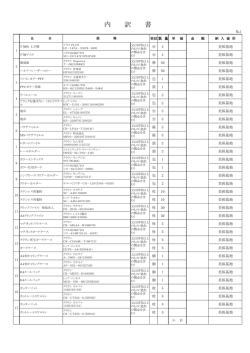 内訳