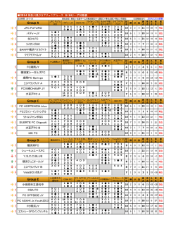 リーグ対戦表