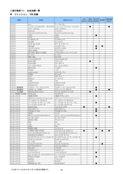 出店店舗一覧（PDF:318KB）