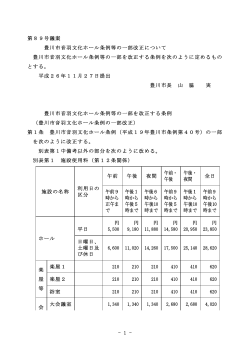 豊川市音羽文化ホール条例等の一部改正について(PDF:97KB)