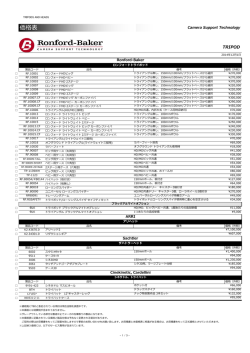 ロンフォード価格表 - ナックイメージテクノロジー