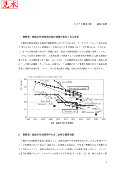 トヨタ自動車（株） 森田 真樹 1. 熱管理・排熱の有効利用技術の開発が