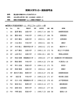 関東大学選抜候補チームメンバーリスト - 関東大学サッカー連盟