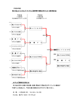 第37回 JAバンクカップ・千葉テレビ旗争奪千葉県少年サッカー選手権