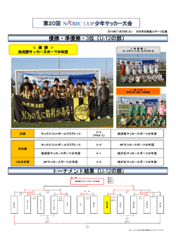 試合結果詳細はこちら