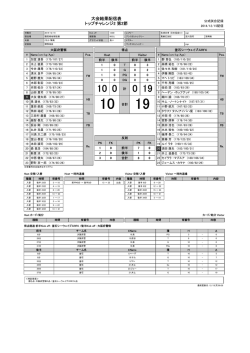 試合詳細(PDF)