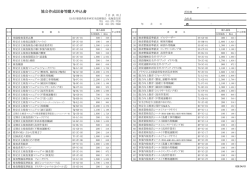 協会作成図書等購入申込書 - 建設荷役車両安全技術協会 北海道支部