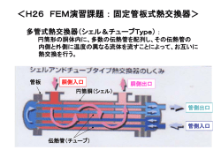 レポート2(PPT)