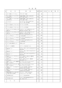 内訳書