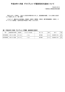 貨物自動車用ドライブレコーダ選定結果一覧表(pdf) - 一般財団法人環境