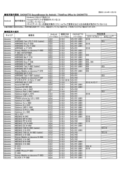 動作検証済み端末一覧を見る（PDF） - CACHATTO