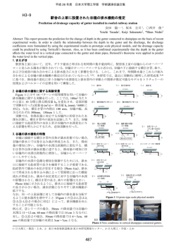 谷樋 - 日本大学理工学部