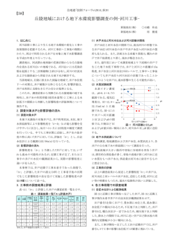 ［C-2］ 丘陵地域における地下水環境影響調査の例 －河川工事
