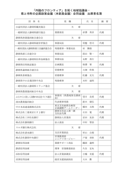 出席者名簿（PDF:135KB） - 内陸のフロンティア - 静岡県
