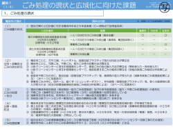 資料1（ごみ処理の現状と広域化に向けた課題） - 鴻巣行田北本環境資源