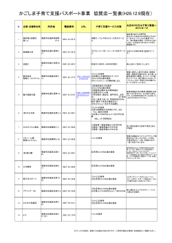 かごしま子育て支援パスポート事業 協賛店一覧表(H26.12.9現在 - 奄美市