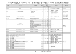 別紙 - 関東地方環境事務所 - 環境省
