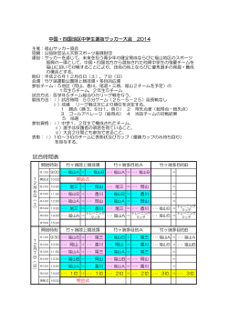 【3種】中国・四国地区中学生選抜 - 福山サッカー協会