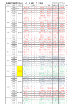 試合日程表 - 姫路市サッカー協会