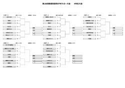 トーナメント表 - 横須賀サッカー協会少年委員会