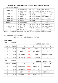 試合日程 - 関西サッカー協会