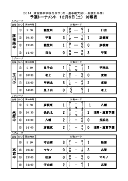 結果 - 滋賀県サッカー協会