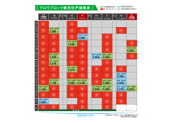 ［ グロウブロック販売住戸価格表 ］