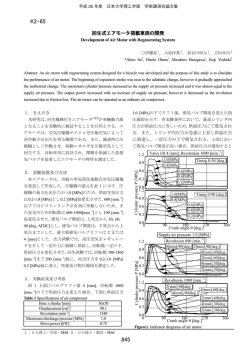 K2-65 - 日本大学理工学部