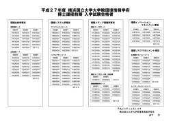 博士課程前期 入学試験合格者 - 横浜国立大学大学院 環境情報研究院