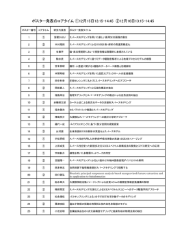 ポスター発表のコアタイム ①12月15日13:15-14:45 ②12月16日13:15