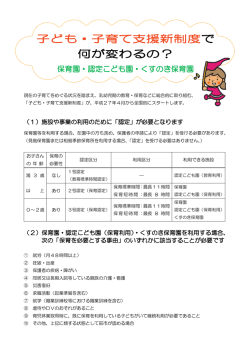 子ども・子育て支援新制度で何が変わるの？（萩市作成） [PDFファイル