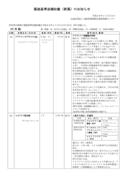 薬価基準追補収載（新薬）のお知らせ - 福岡県薬剤師会