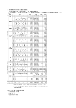 2 鎌倉市津（寒川浄水場系給水栓） 平成26年10月∼平成26年11月