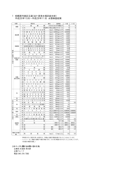 平成26年10月∼平成26年11月