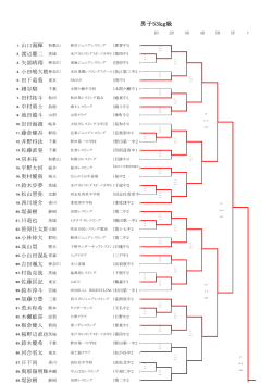 男子53kg級 - 日本レスリング協会
