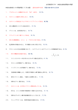 2014NT問題集 解答.pdf