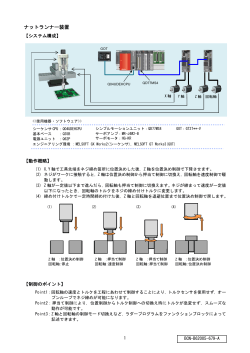 vol.10 ナットランナー装置 動作説明資料（日本語版）