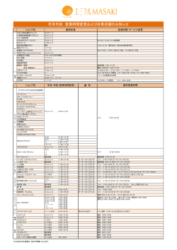 年末年始 営業時間変更および休業店舗のお知らせ - エミフルMASAKI
