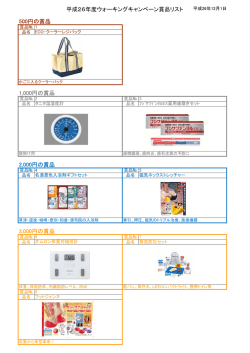 賞品リストはこちら - GOLDWIN