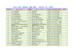 H26年度12月 業務委託・修繕一覧表（公表）（PDF形式 49 - あわら市