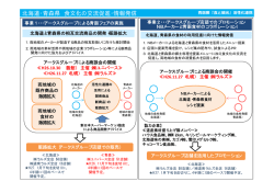 北海道・青森県 食文化の交流促進・情報発信
