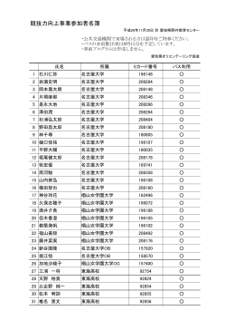 競技力向上事業参加者名簿 - 愛知県オリエンテーリング協会