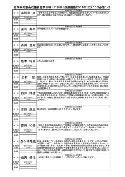 化学系同窓会 - 一般社団法人 工学院大学校友会