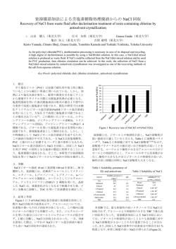 貧溶媒添加法による含塩素樹脂処理廃液からの NaCl 回収
