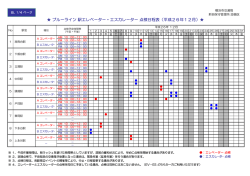 平成26年12月 - 横浜市