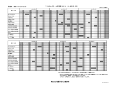東京スケジュール 2014年10月