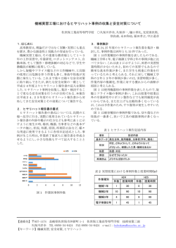 機械実習工場におけるヒヤリハット事例の収集と安全対策について - 平成26年